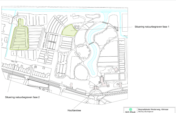 Plattegrond natuurlijk begraven